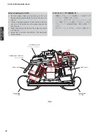 Preview for 20 page of Yamaha HTR-8063 Service Manual