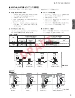 Preview for 23 page of Yamaha HTR-8063 Service Manual