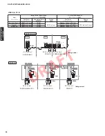 Preview for 24 page of Yamaha HTR-8063 Service Manual