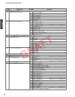 Preview for 28 page of Yamaha HTR-8063 Service Manual