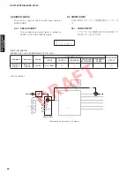 Preview for 36 page of Yamaha HTR-8063 Service Manual