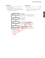 Preview for 37 page of Yamaha HTR-8063 Service Manual