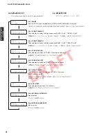 Preview for 38 page of Yamaha HTR-8063 Service Manual