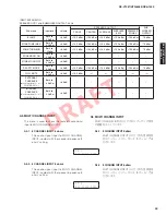 Preview for 39 page of Yamaha HTR-8063 Service Manual