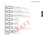 Preview for 41 page of Yamaha HTR-8063 Service Manual