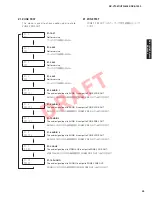 Preview for 43 page of Yamaha HTR-8063 Service Manual