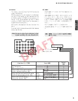 Preview for 45 page of Yamaha HTR-8063 Service Manual