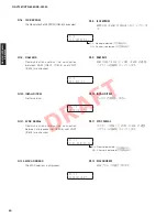 Preview for 50 page of Yamaha HTR-8063 Service Manual