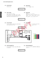 Preview for 56 page of Yamaha HTR-8063 Service Manual