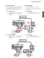 Preview for 57 page of Yamaha HTR-8063 Service Manual