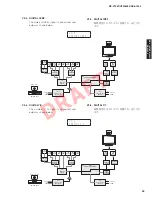 Preview for 59 page of Yamaha HTR-8063 Service Manual