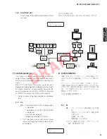 Preview for 61 page of Yamaha HTR-8063 Service Manual