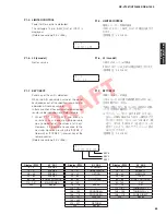 Preview for 63 page of Yamaha HTR-8063 Service Manual