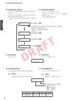 Preview for 64 page of Yamaha HTR-8063 Service Manual