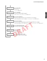 Preview for 67 page of Yamaha HTR-8063 Service Manual