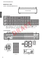 Preview for 68 page of Yamaha HTR-8063 Service Manual