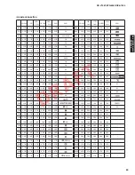 Preview for 69 page of Yamaha HTR-8063 Service Manual