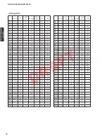 Preview for 70 page of Yamaha HTR-8063 Service Manual