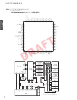 Preview for 74 page of Yamaha HTR-8063 Service Manual