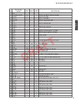 Preview for 75 page of Yamaha HTR-8063 Service Manual