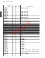 Preview for 76 page of Yamaha HTR-8063 Service Manual