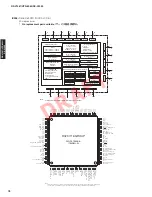 Preview for 78 page of Yamaha HTR-8063 Service Manual