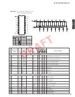 Preview for 85 page of Yamaha HTR-8063 Service Manual