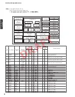 Preview for 86 page of Yamaha HTR-8063 Service Manual