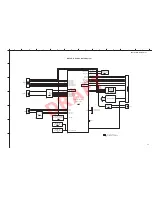 Preview for 99 page of Yamaha HTR-8063 Service Manual