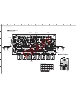 Preview for 112 page of Yamaha HTR-8063 Service Manual