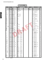 Preview for 147 page of Yamaha HTR-8063 Service Manual