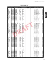 Preview for 148 page of Yamaha HTR-8063 Service Manual