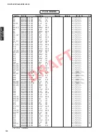 Preview for 149 page of Yamaha HTR-8063 Service Manual