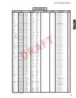 Preview for 150 page of Yamaha HTR-8063 Service Manual