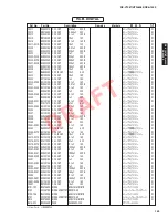 Preview for 152 page of Yamaha HTR-8063 Service Manual