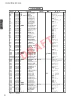 Preview for 153 page of Yamaha HTR-8063 Service Manual