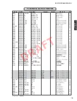 Preview for 154 page of Yamaha HTR-8063 Service Manual