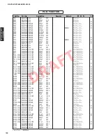 Preview for 155 page of Yamaha HTR-8063 Service Manual