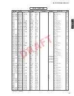 Preview for 156 page of Yamaha HTR-8063 Service Manual