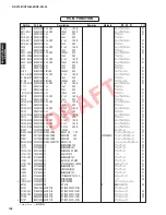 Preview for 157 page of Yamaha HTR-8063 Service Manual