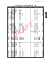 Preview for 158 page of Yamaha HTR-8063 Service Manual