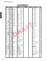 Preview for 159 page of Yamaha HTR-8063 Service Manual