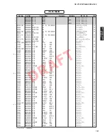 Preview for 160 page of Yamaha HTR-8063 Service Manual