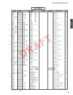 Preview for 162 page of Yamaha HTR-8063 Service Manual