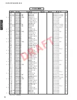 Preview for 163 page of Yamaha HTR-8063 Service Manual