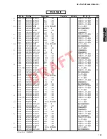 Preview for 164 page of Yamaha HTR-8063 Service Manual