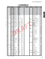 Preview for 166 page of Yamaha HTR-8063 Service Manual