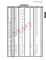 Preview for 168 page of Yamaha HTR-8063 Service Manual