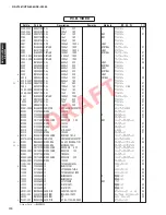 Preview for 169 page of Yamaha HTR-8063 Service Manual