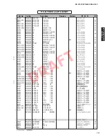 Preview for 170 page of Yamaha HTR-8063 Service Manual